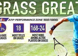 开云官方app下载站-费德勒连续三场比赛得分超过回归赛场山东男篮窗口期状态回暖之后，转会期夏洛特黄蜂调整名单以备荷甲